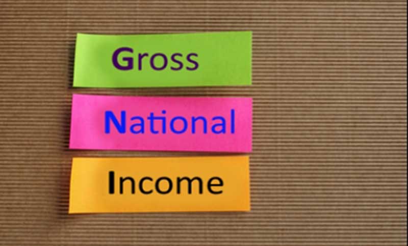 Per capita income increased by 200% in ten years